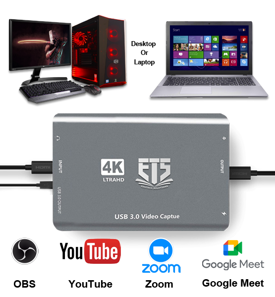 USB HDMI capture device for cameras, gaming consoles and laptops