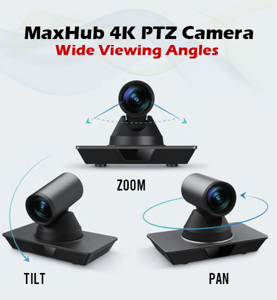 Maxhub 4K PTZ Camera Preset Controls