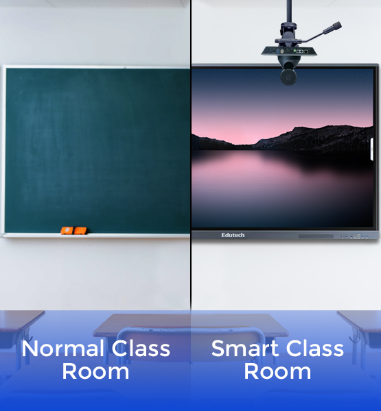 Edutech Smart Board 75 Inch Touch Display